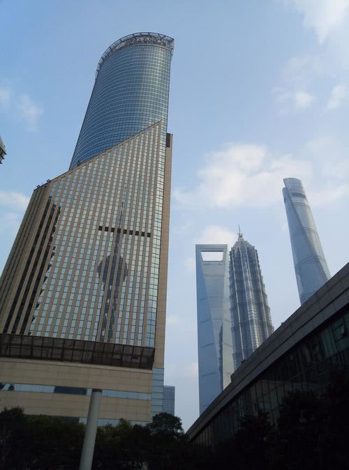 上海旅游這些必去的景點,你認為前五名是誰 看看大家怎么排名