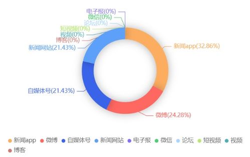 新華晉行時(shí)丨關(guān)注無人機(jī)發(fā)展亂象治理 聚焦三晉社會(huì)民生新變